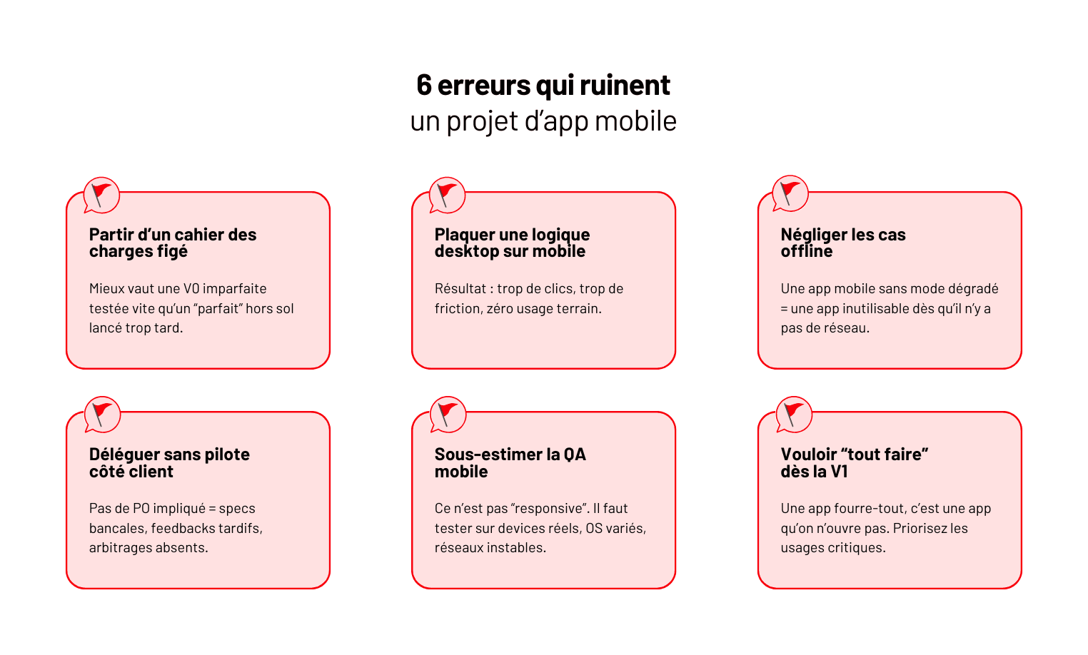 Top 5 des agences d’application mobile à Paris (qui livrent autre chose qu’un prototype)