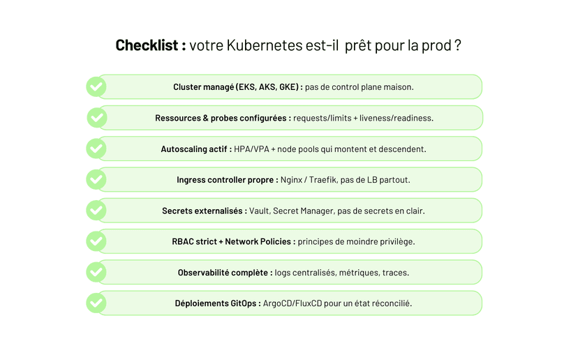 Kubernetes : c’est quoi, à quoi ça sert, et quand (ne pas) l’utiliser ?