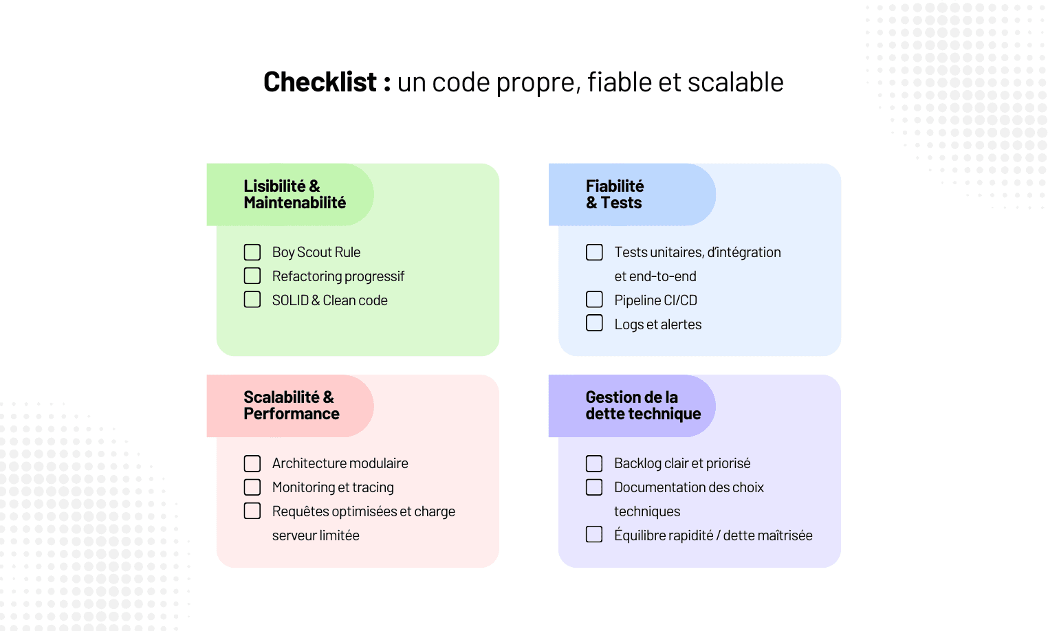 Adopter les bonnes pratiques de développement pour un logiciel métier