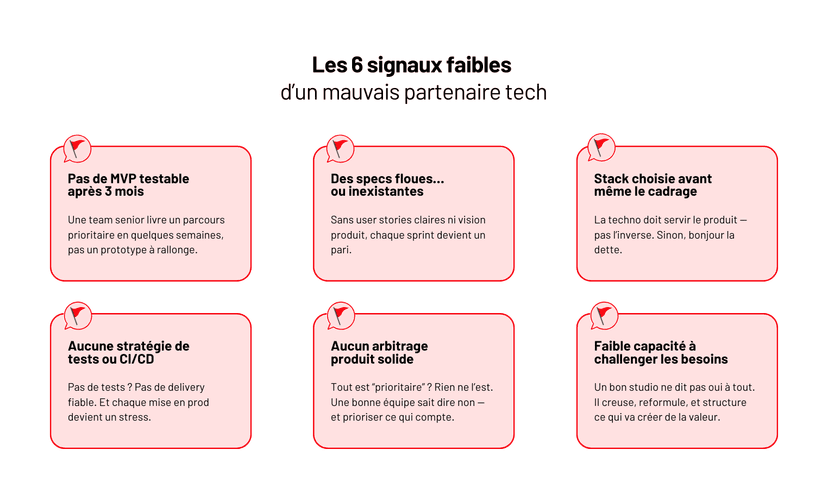 5 agences de développement logiciel qui livrent vraiment (et pas juste du code)