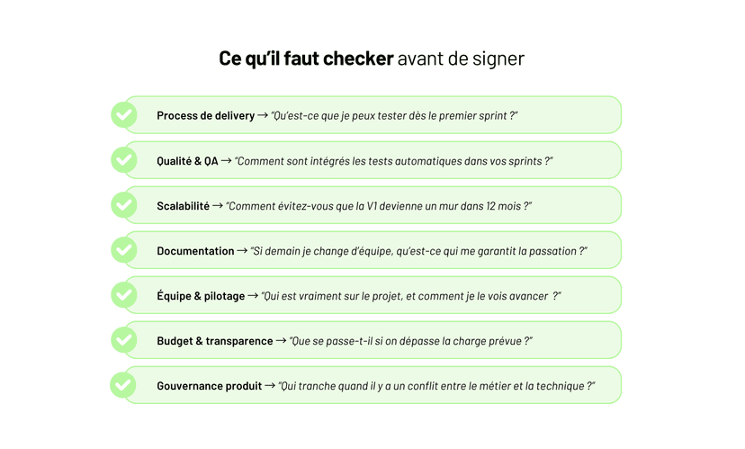 Top 5 des meilleures agences de développement d'application métier